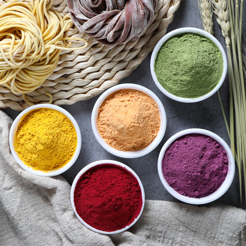 Natural Plant Pigments Classification - Pure Health Inside